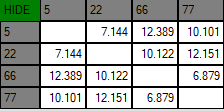 ../../../_images/distance_table.png